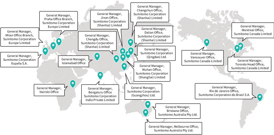 Global Talent 